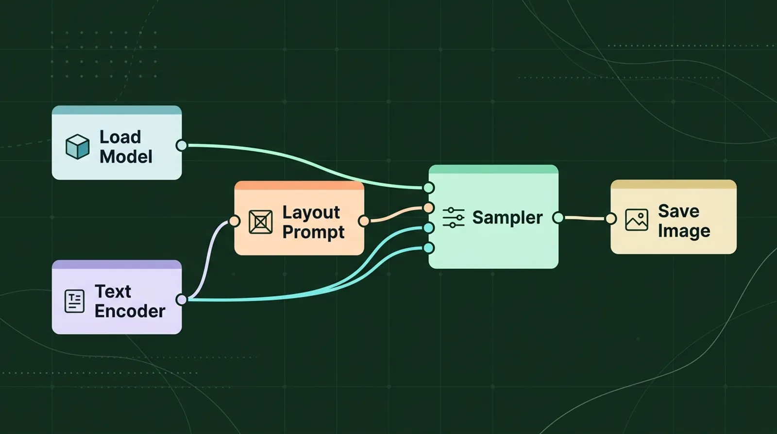 How to Run MOSS-Image in ComfyUI (Official Nodes, Step by Step)